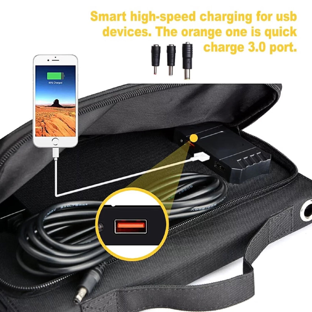 ROCKSOLAR 60W 12V Foldable Solar Panel, Portable USB Solar Battery Charger