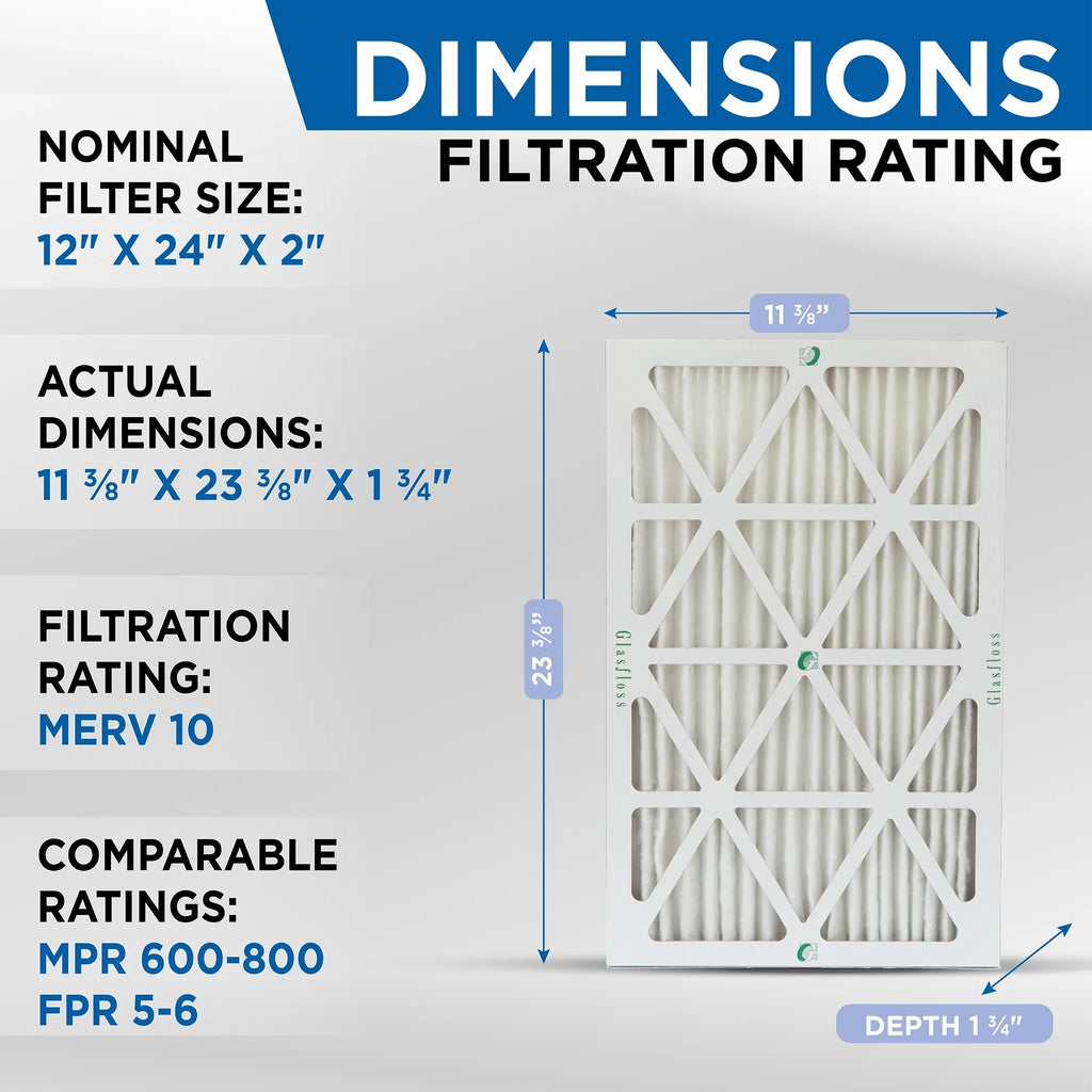 ( Quantity 5 ) Exact Size: 11-3/8 x 23-3/8 x 1-3/4. 12x24x2 MERV 10 Pleated HVAC Air Filters by Glasfloss