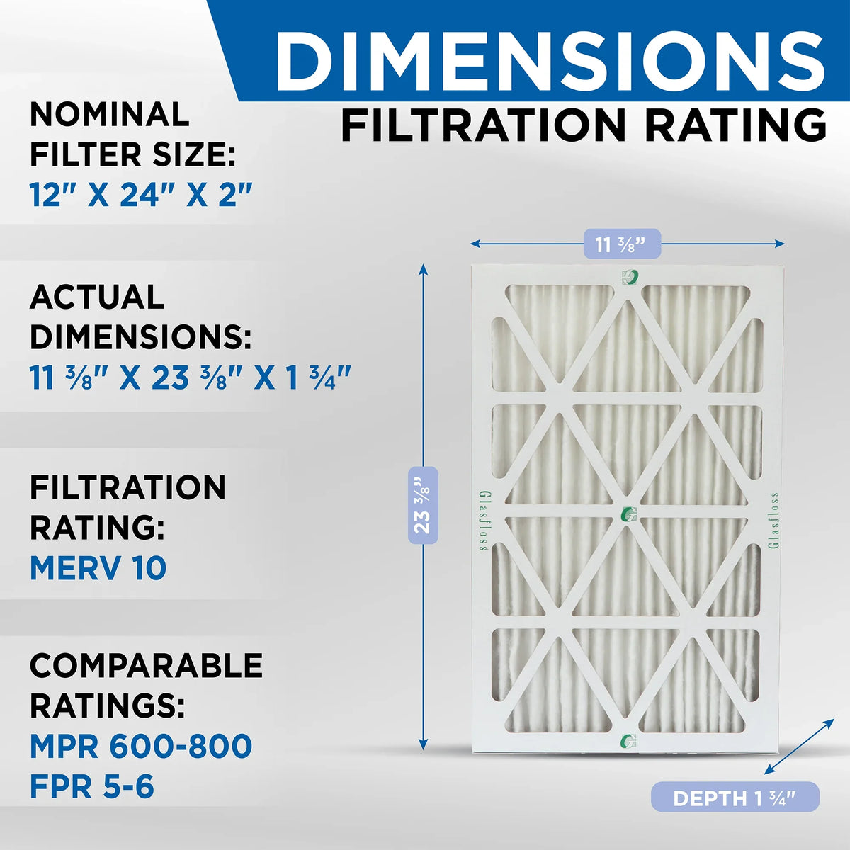 ( Quantity 5 ) Exact Size: 11-3/8 x 23-3/8 x 1-3/4. 12x24x2 MERV 10 Pleated HVAC Air Filters by Glasfloss
