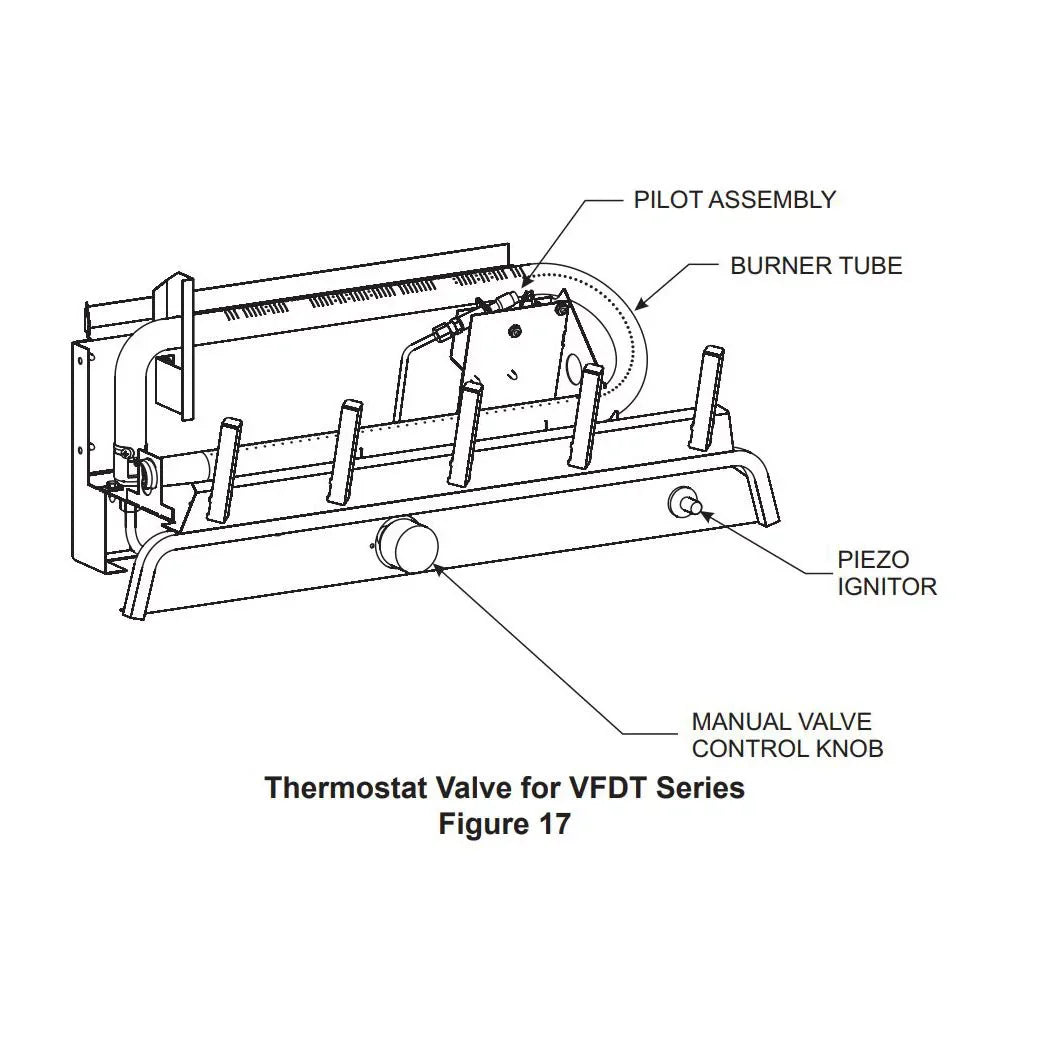 Thermostat Propane Ceramic Fiber Fiber Log Set - 7 Piece. Empire  30 in