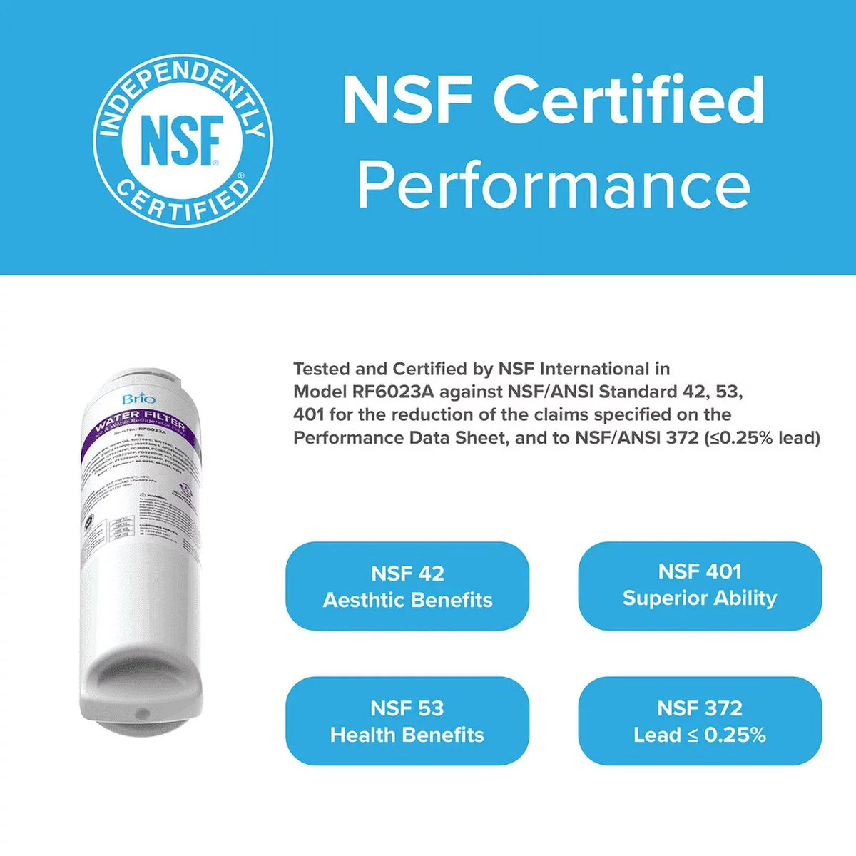 Brio 6023A Refrigerator moisture Filter Replacement matching WIth GE GSWF, GSWF3PK, GSWFDS, 100749-C, 100749C, 100810/A, 100810A