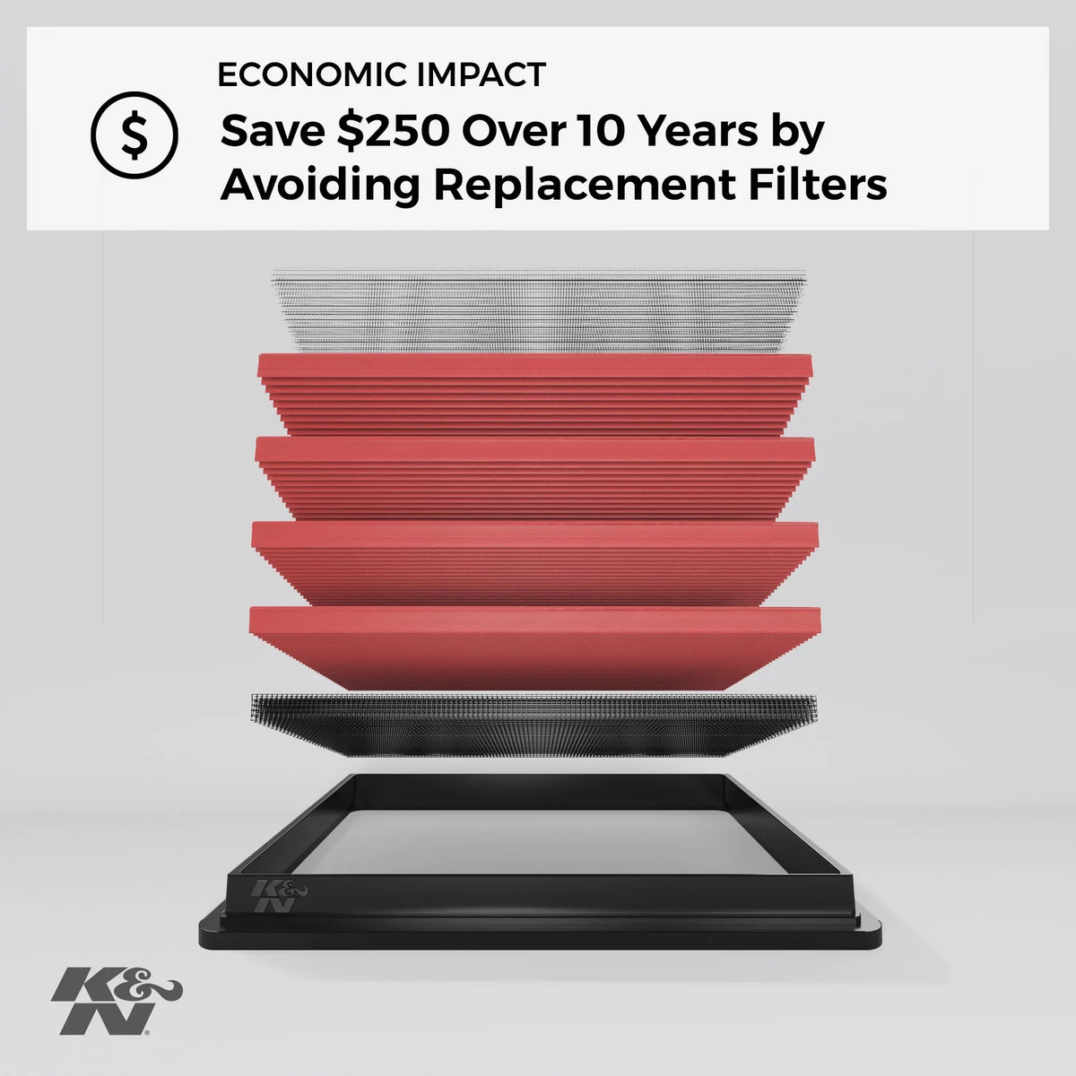 K&N Engine Air Filter: High Performance, Premium, Washable, Replacement Filter: 2007-2016 MINI (Cooper, Cooper Countryman, Cooper Paceman, MINI Cooper Clubman), 33-2386