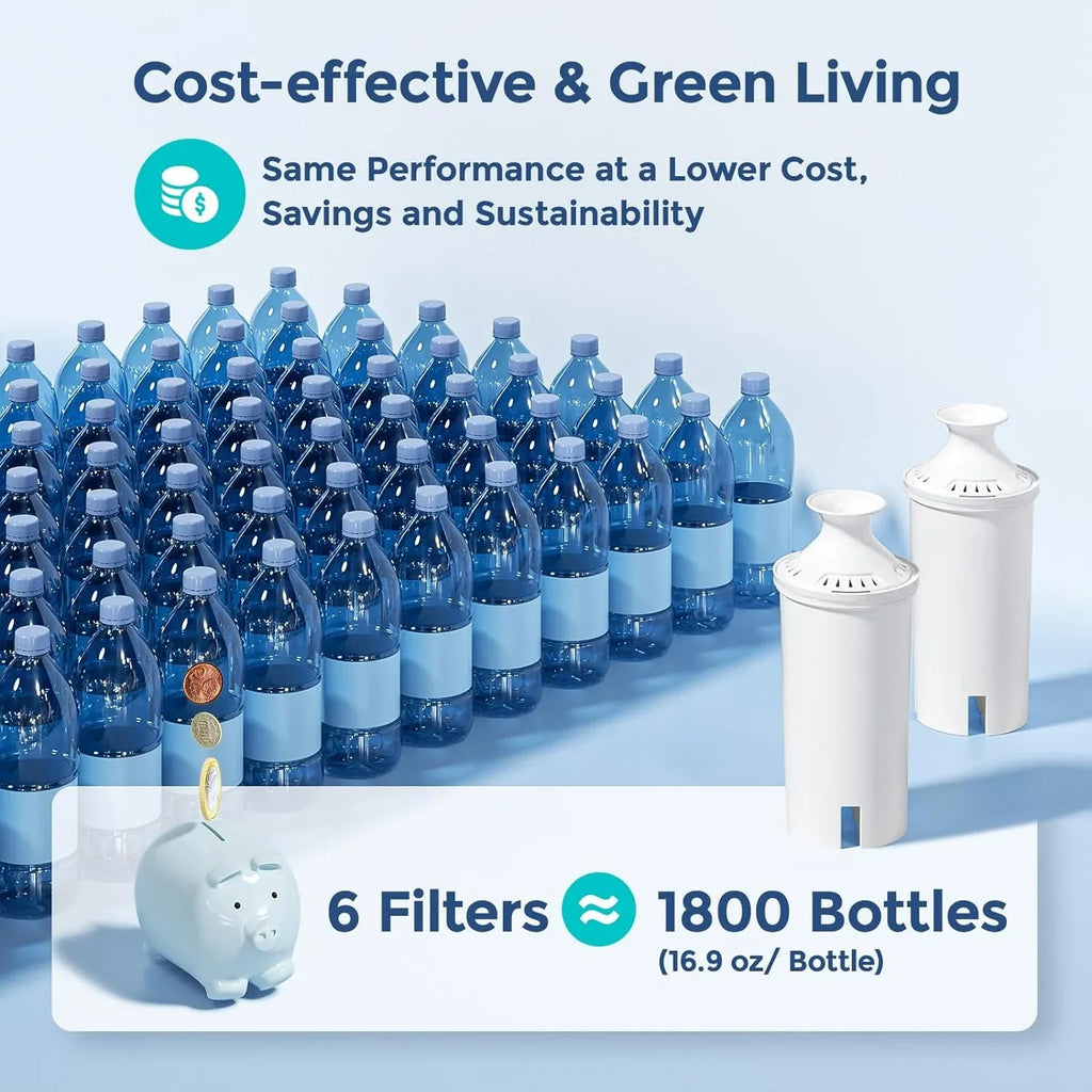 6-Pack Standard moisture Filter Replacements for Brita® liquid Pitchers and Dispensers, NSF Certified to Reduce Chlorine and Bad Taste, BPA free