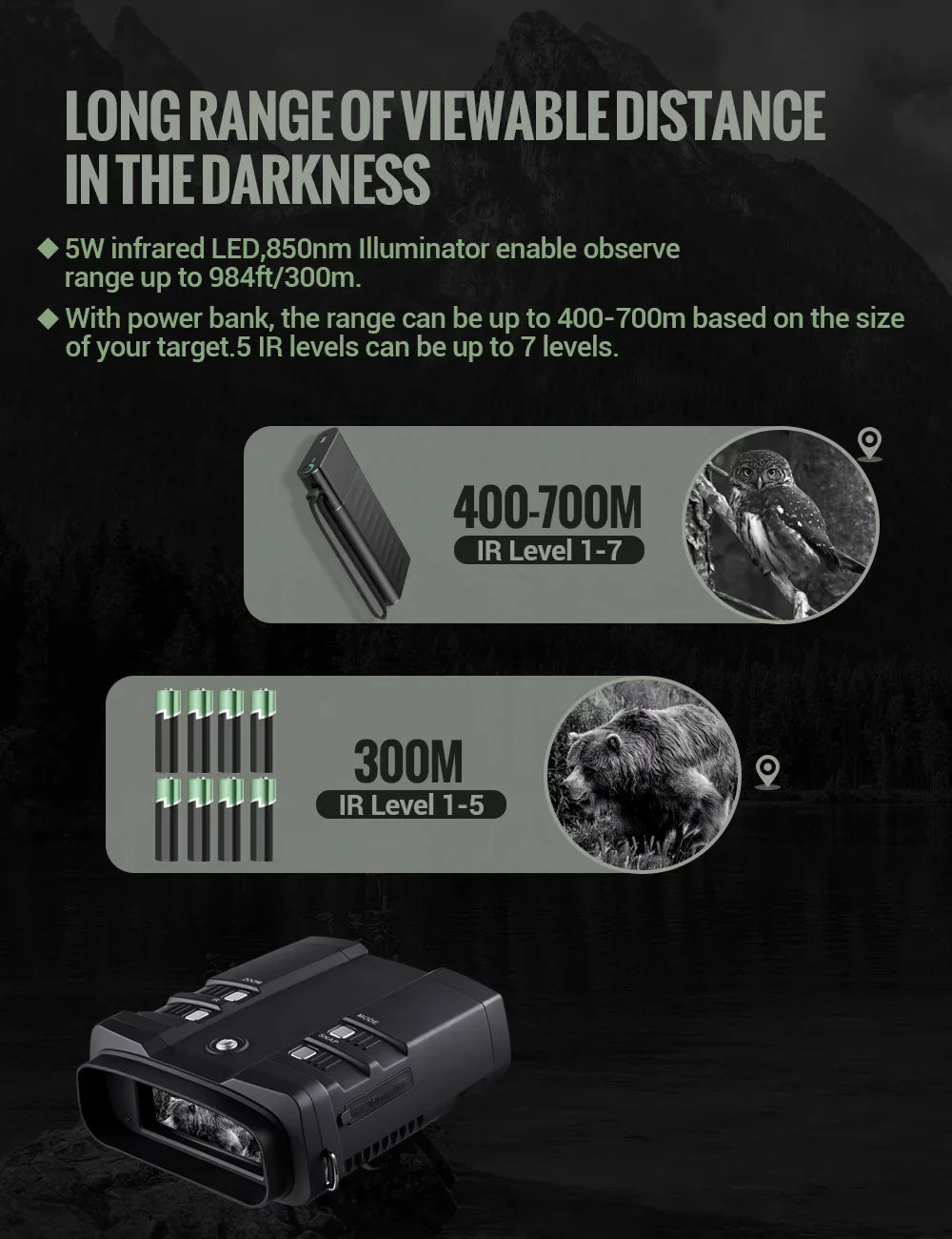 LAKWAR 10.8 x 31mm Night Vision Binoculars for Total Darkness with 64G TF Card Infrared Digital Night Vision Binocular with Large Viewing Screen Hunting Binoculars for Day and Night