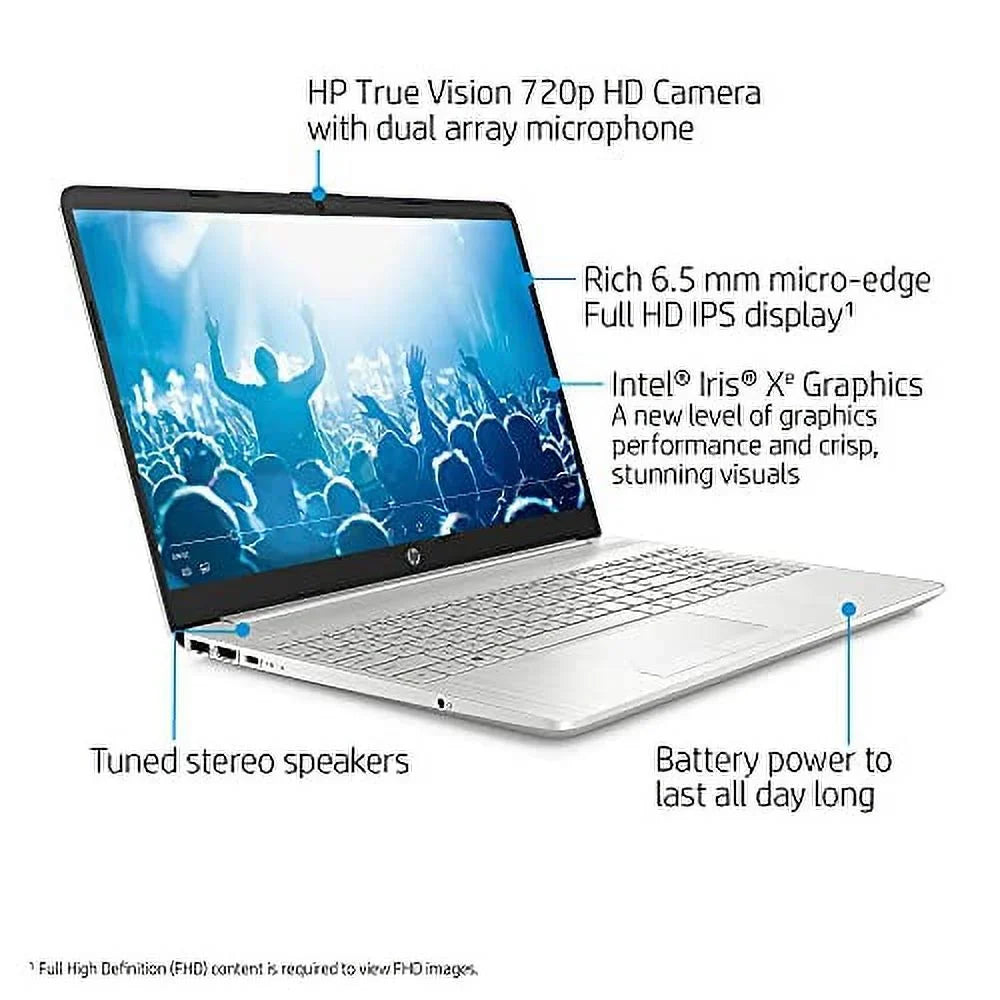 2022  High Performance Business Laptop - 15.6" FHD IPS 250nit LCD -  i5-1135G7 Quad-Core w/ Iris Xe Graphics - 16GB DDR4 - 512GB NVMe SSD - RJ45 LAN -Backlit Keyboard -Win 11 Pro w/32GB USB