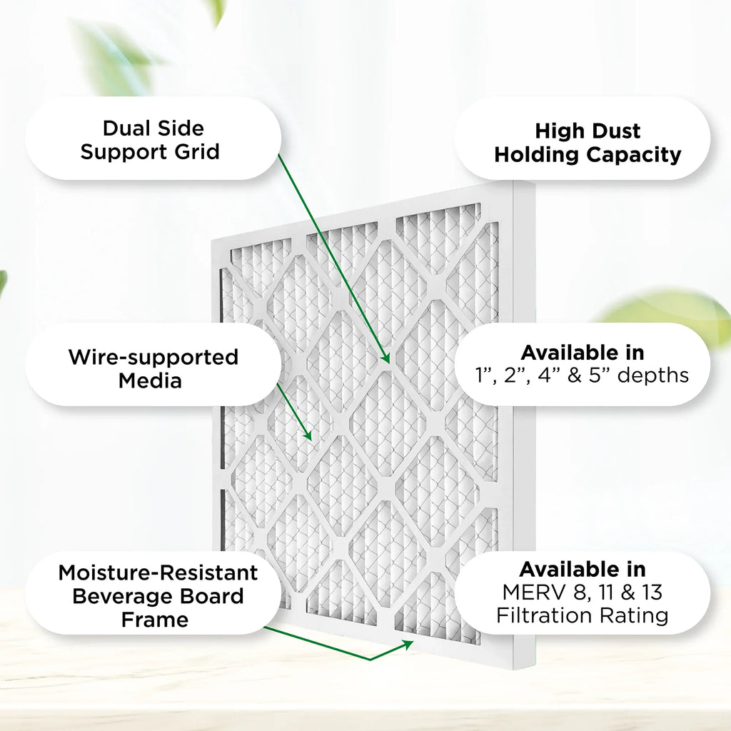 Actual Size: 17-3/8 x 23-3/8 x 1-3/4. Case of 12. 18x24x2 MERV 11, MPR 1000 Pleated AC Furnace 2" Air Filters by Pamlico