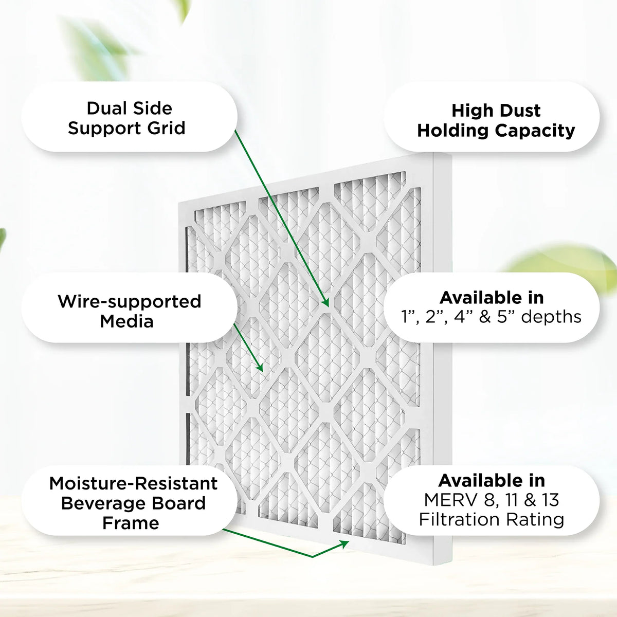 (Actual Size: 11.88 x 29.88 x 0.75 Inches). Quantity 6. Pamlico Air 12x30x1 MERV 8 Pleated AC Furnace Air Filters