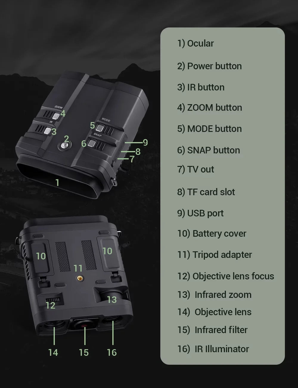 LAKWAR 10.8 x 31mm Night Vision Binoculars for Total Darkness with 64G TF Card Infrared Digital Night Vision Binocular with Large Viewing Screen Hunting Binoculars for Day and Night