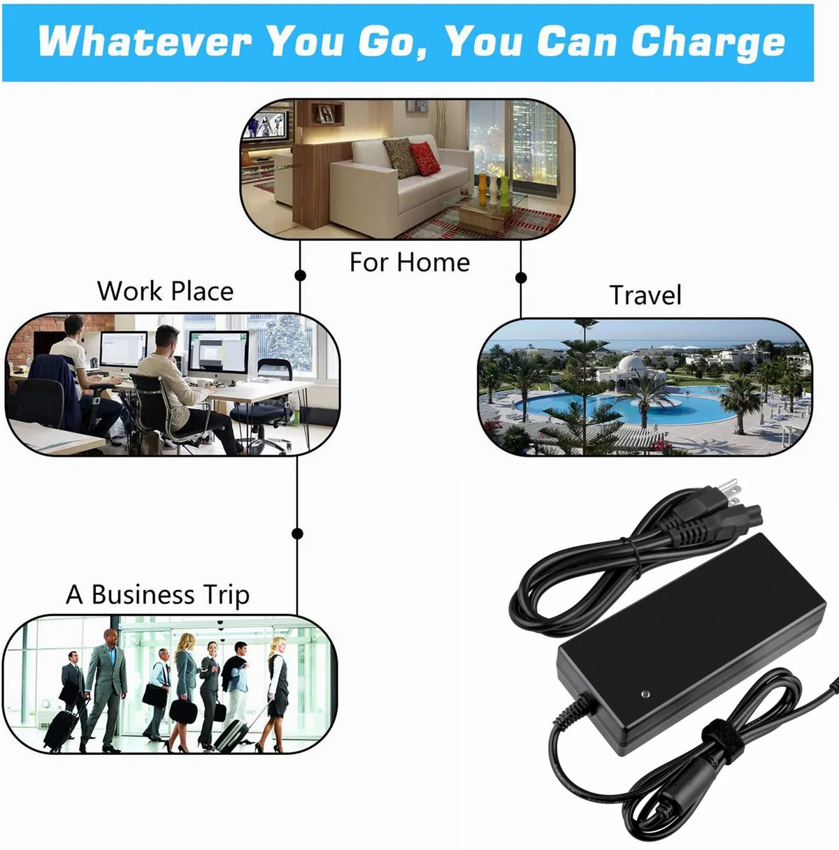KONKIN BOO matching 170W 20V 8.5A AC Adapter Charger Replacement for  ThinkPad S431 T540p X240 X250 Power