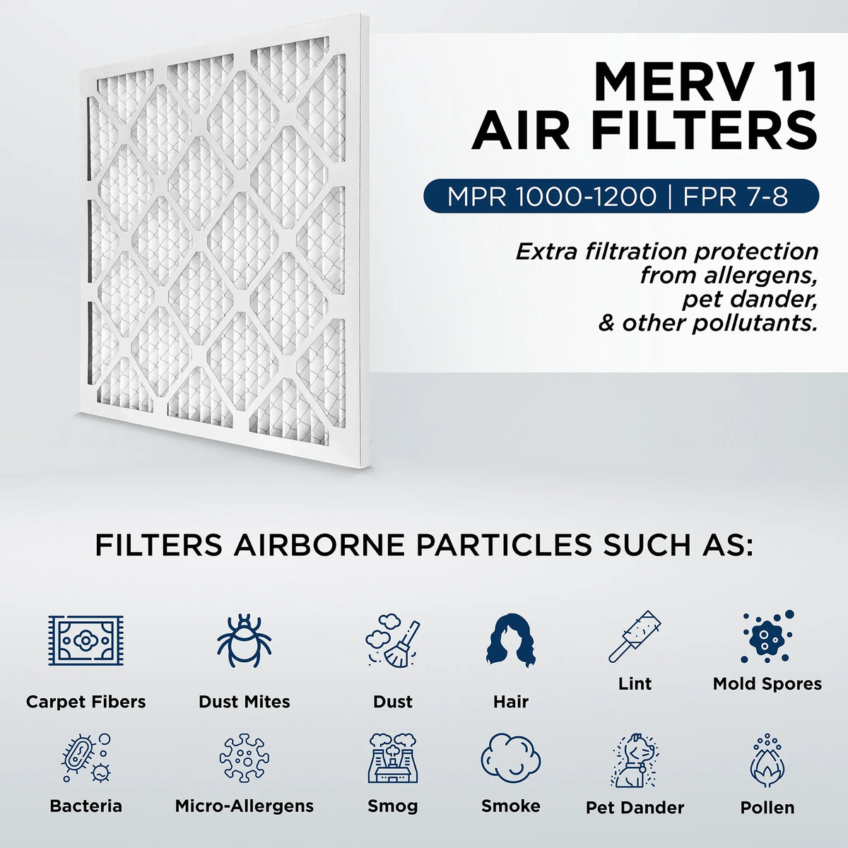 Actual Size: 15-1/2 x 24-1/2 x 1-3/4. Case of 12. 16x25x2 MERV 11, MPR 1000 Pleated AC Furnace 2" Air Filters by Pamlico