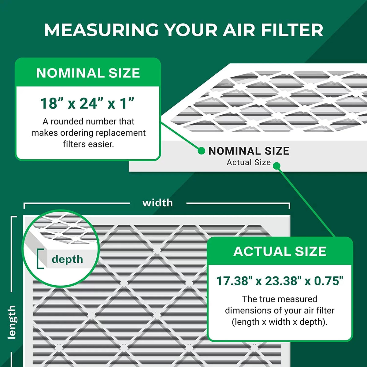Filterbuy 18x24x1 MERV 13 Pleated HVAC AC Furnace Air Filters (3-Pack)