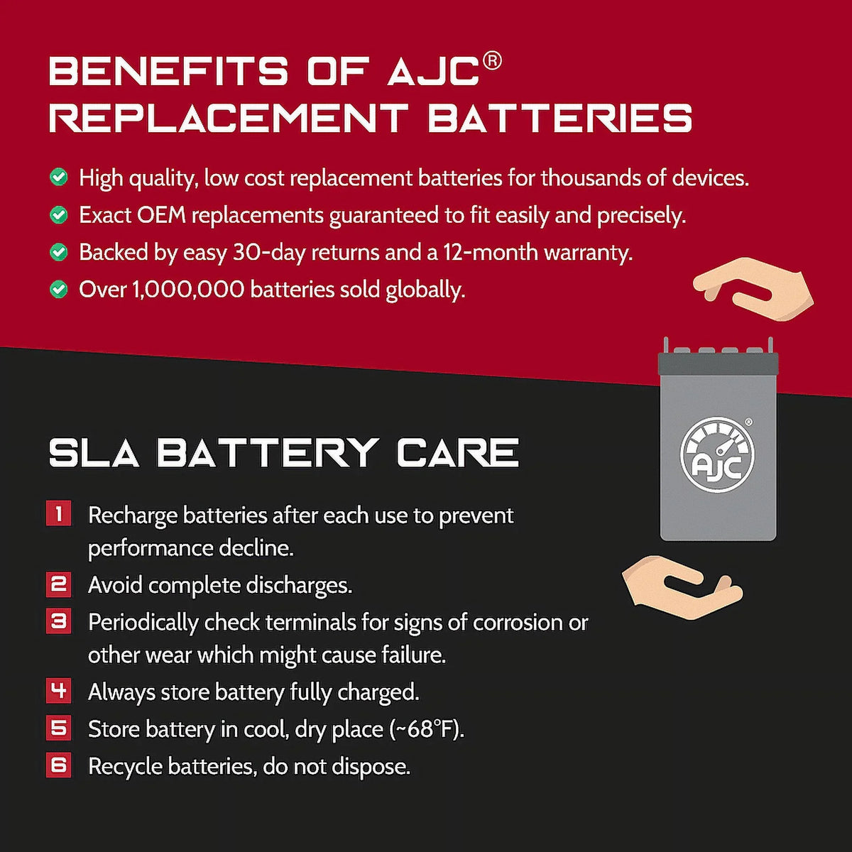 AJC Battery suitable with Bombardier mula Z 500 500CC Snowmobile Replacement Battery (1999)