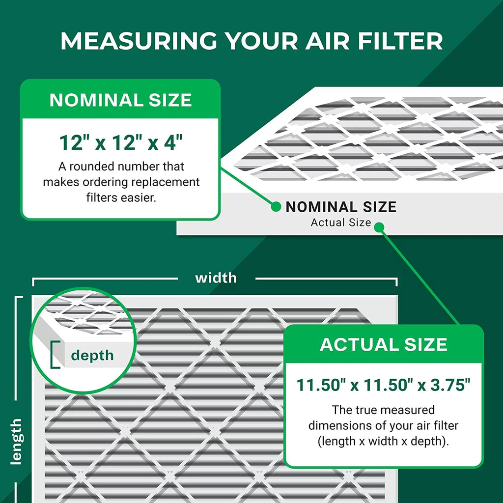 Filterbuy 12x12x4 MERV 13 Pleated HVAC AC Furnace Air Filters (12-Pack)
