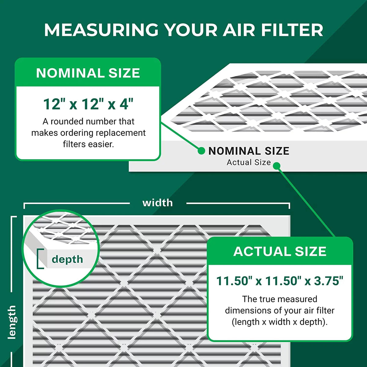 Filterbuy 12x12x4 MERV 13 Pleated HVAC AC Furnace Air Filters (12-Pack)