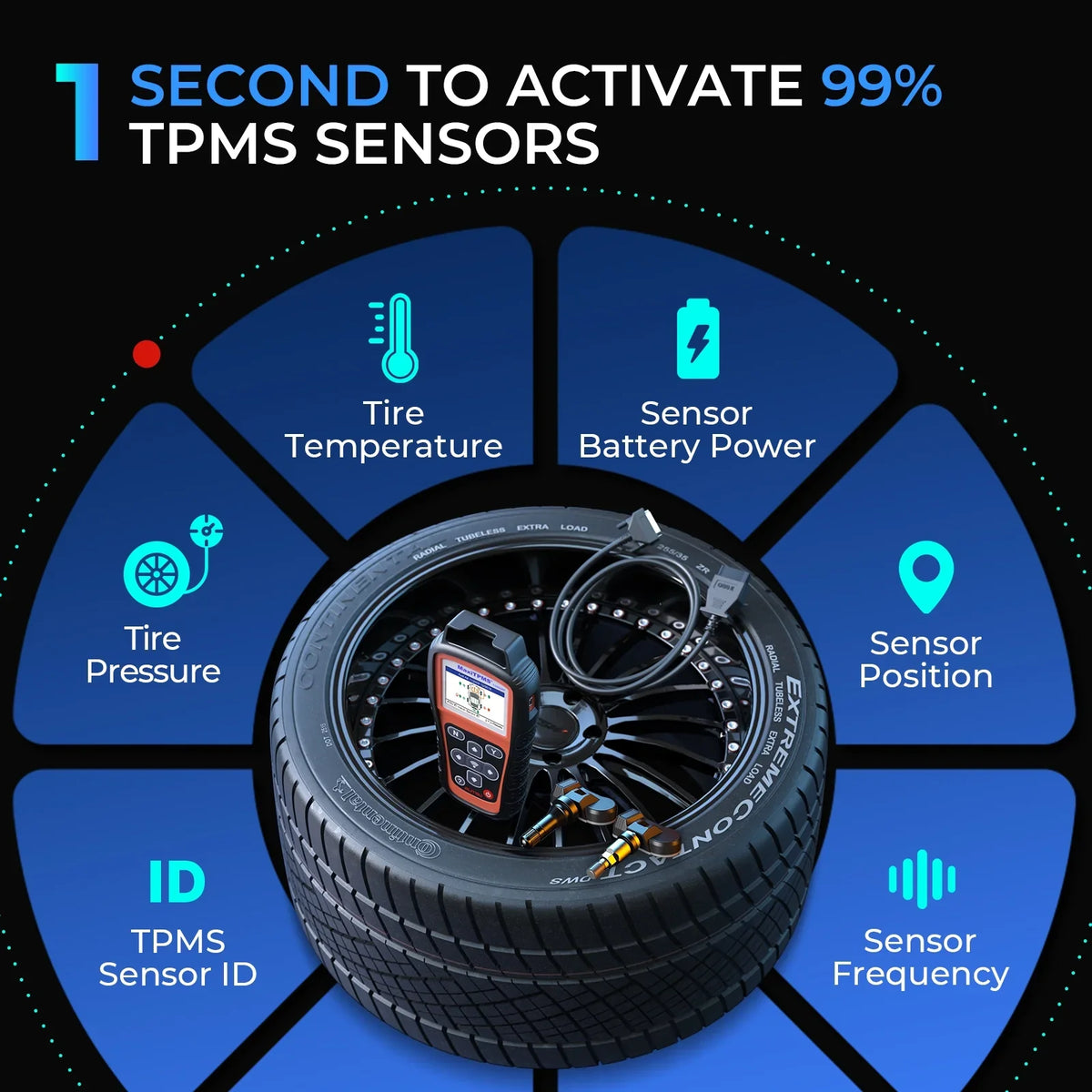 Autel MaxiTPMS TS508WF TPMS Programming Tool Relearn/Activate All Sensors, TPMS Scan Tool Read/Clear DTCs, TPMS Reset Upgraded of TS508 TS408