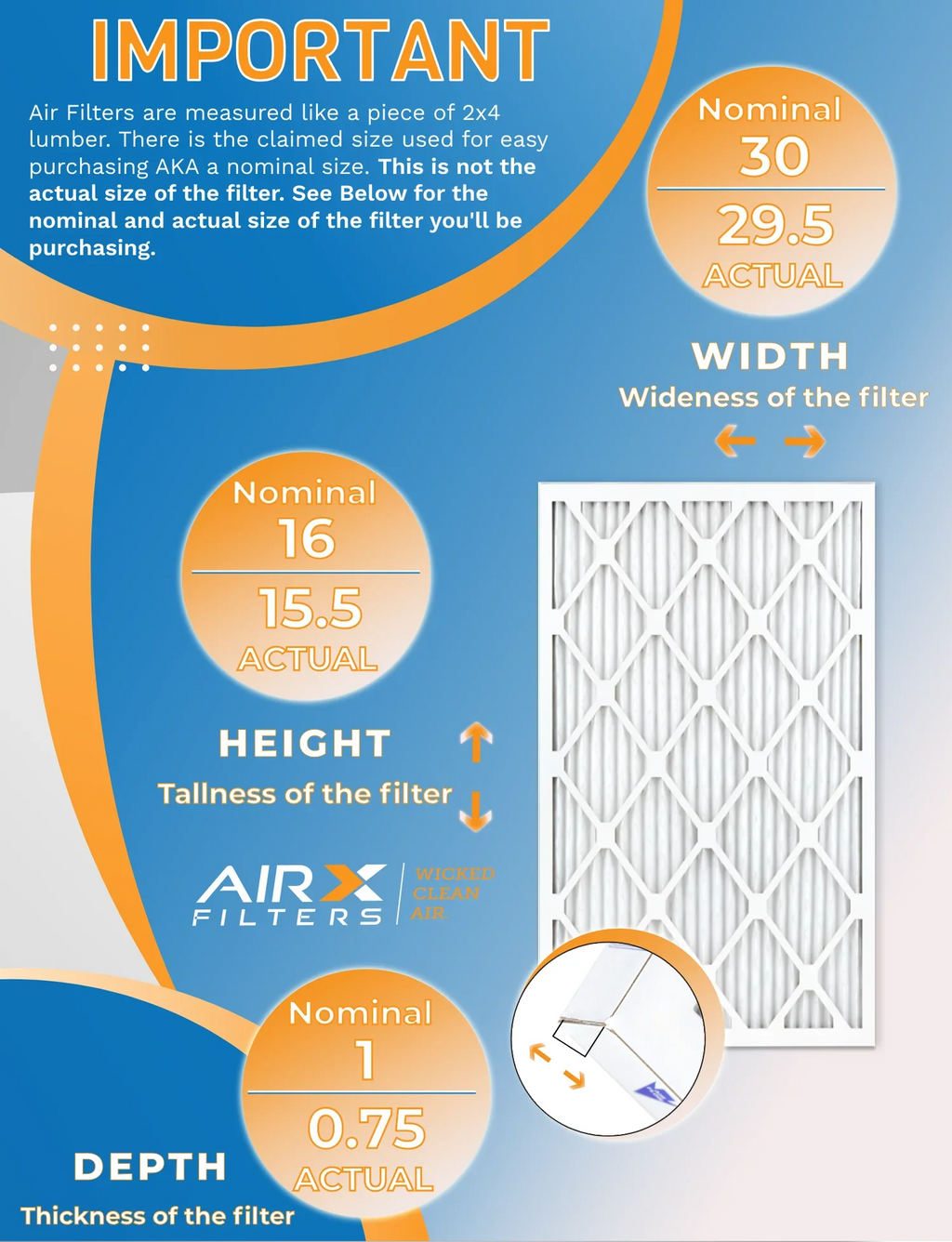 16x30x1 Air Filter MERV 8 Rating, 12 Pack of Furnace Filters Comparable to MPR 700 & FPR 5 - Made in USA by AIRX FILTERS WICKED CLEAN AIR.