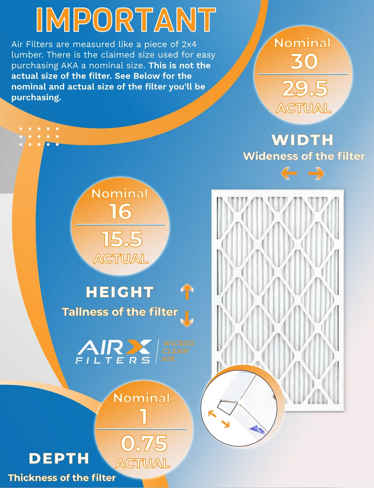 16x30x1 Air Filter MERV 8 Rating, 12 Pack of Furnace Filters Comparable to MPR 700 & FPR 5 - Made in USA by AIRX FILTERS WICKED CLEAN AIR.