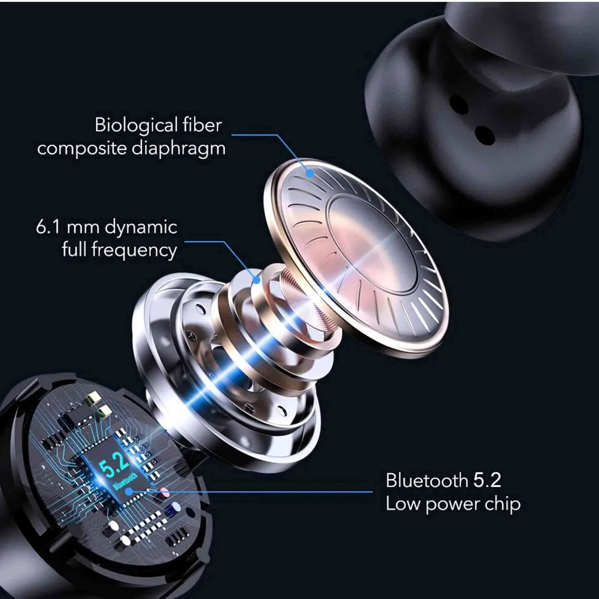 UrbanX True Wireless Bluetooth Earbuds + Charging Case, Black, Dual Connect, IPX5 aqua Resistance, Bluetooth 5.2 Connection, Balanced, Bass Boost matching with  Z6 Pro