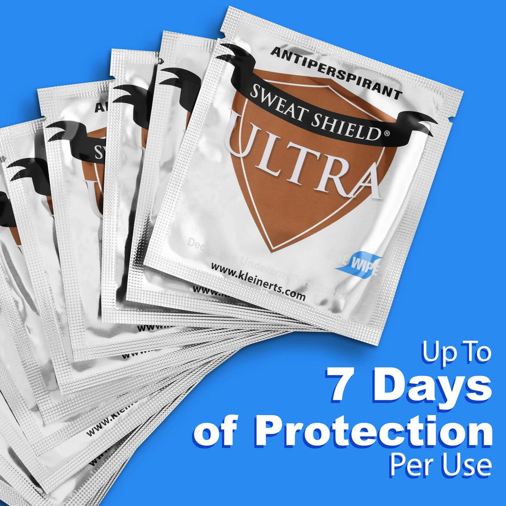 20 Week Supply- Doctor Recommended. Stop Sweating & Odor For Up To 7 Days. Sweat Shield Ultra Antiperspirant Wipes
