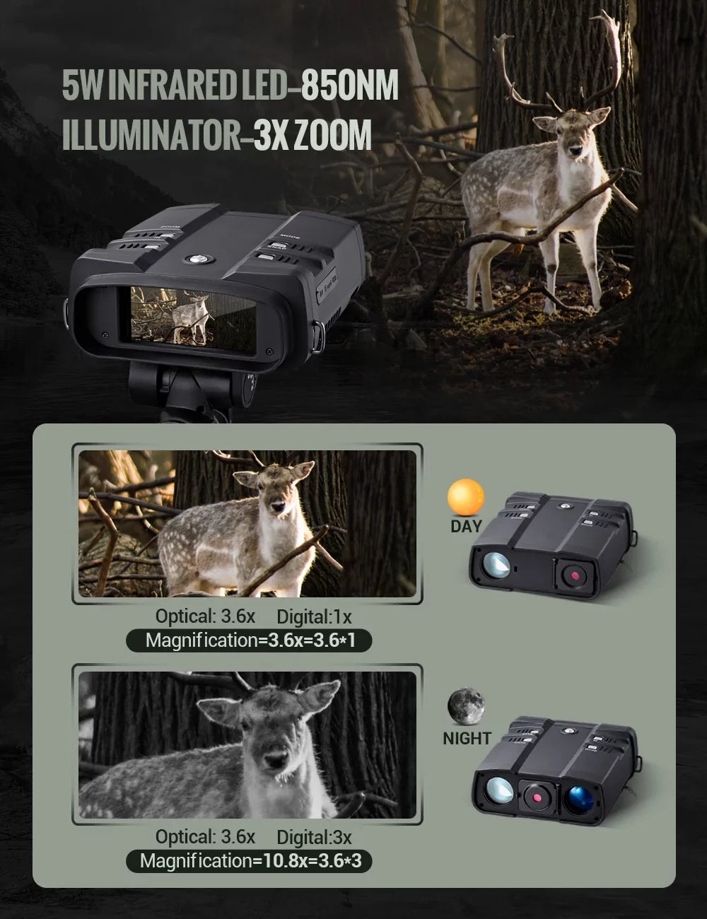 LAKWAR 10.8 x 31mm Night Vision Binoculars for Total Darkness with 64G TF Card Infrared Digital Night Vision Binocular with Large Viewing Screen Hunting Binoculars for Day and Night